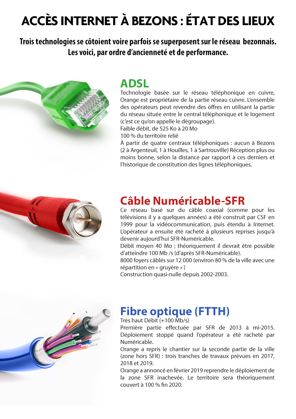 Fibre : comment fonctionne une connexion par fibre optique